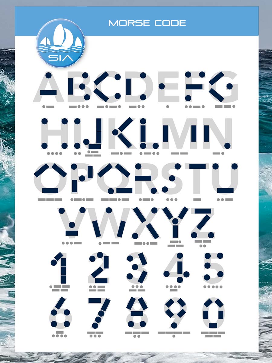 SIA-morse-code-poster-pdf